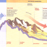 La cordillera de los Andes crece año a año y anticipa cambios en el clima de Mendoza